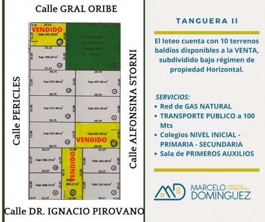 Tanguera II 